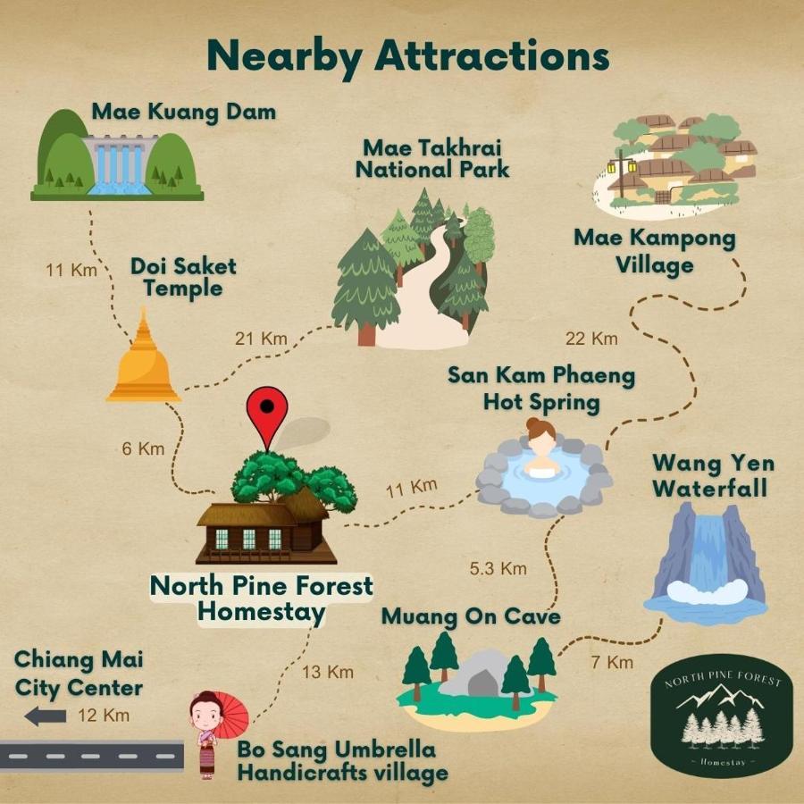 North Pine Forest Homestay บ้านไม้สนโฮมสเตย์ Ban Mae Pong Exterior photo